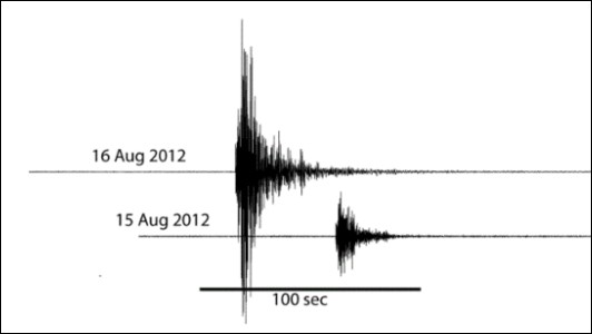 24 aardbeving